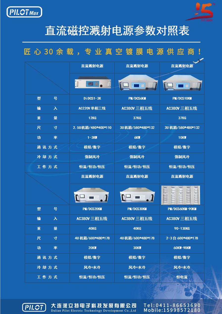 【派立特电子】真空电源系列之直流磁控溅射电源